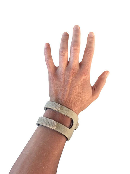 WristWidget®