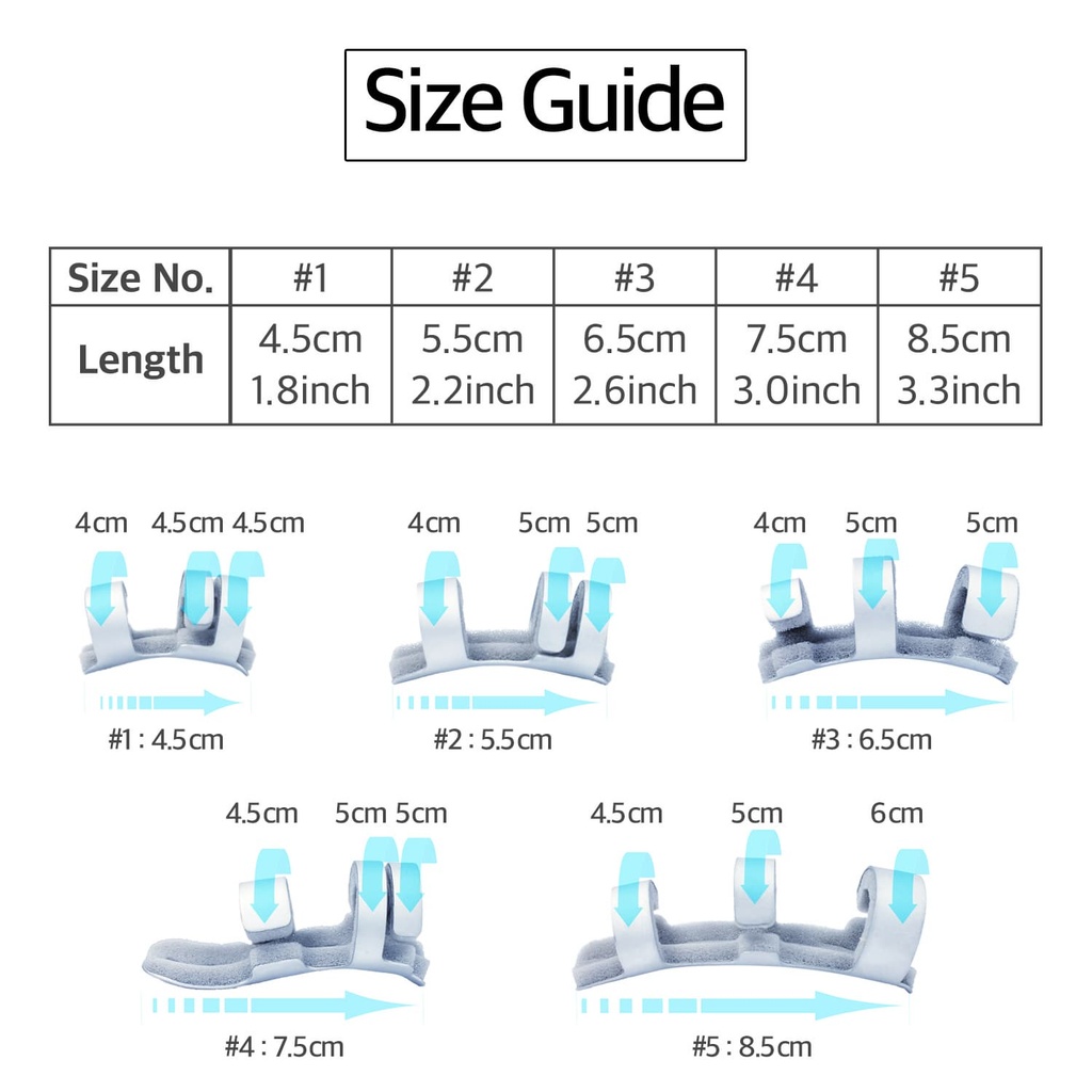 Multi Finger Splint
