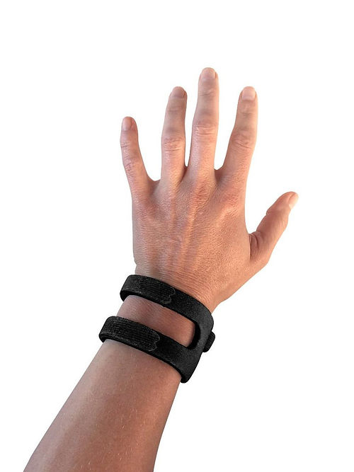 WristWidget®